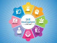 Skill-Development-in-Rajasthan